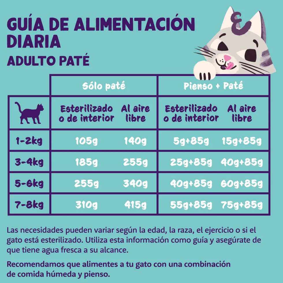 Comida húmeda para gatos adultos - Pack mixto (8 unidades) Edgard&Cooper